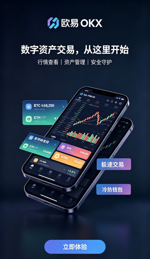 欧交易所app官网下载安全现货交易操作界面